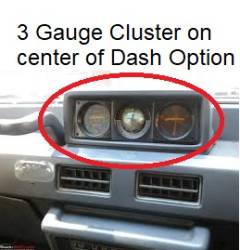Center of Dash Optional Gauges.