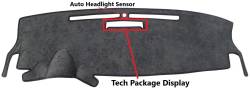Acura RDX Dash Cover, W/ Auto Headlight Sensor & Tech Package.