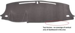 Honda Ridgeline dash cover - Top Only version on passenger side